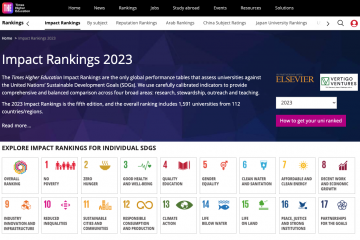 Impact Ranking 2023