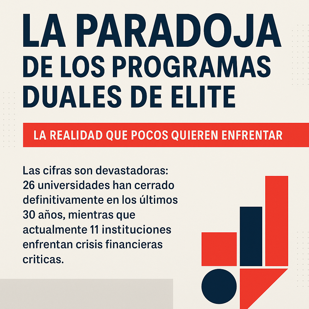 ¿Los programas duales de Elite son la solución o parte del problema? Una mirada crítica a la crisis educativa chilena